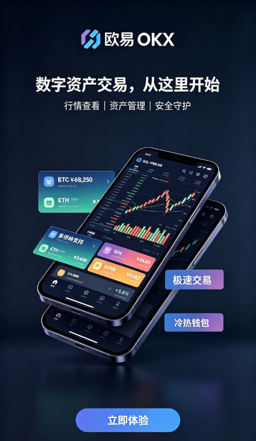 欧交易所app理财功能